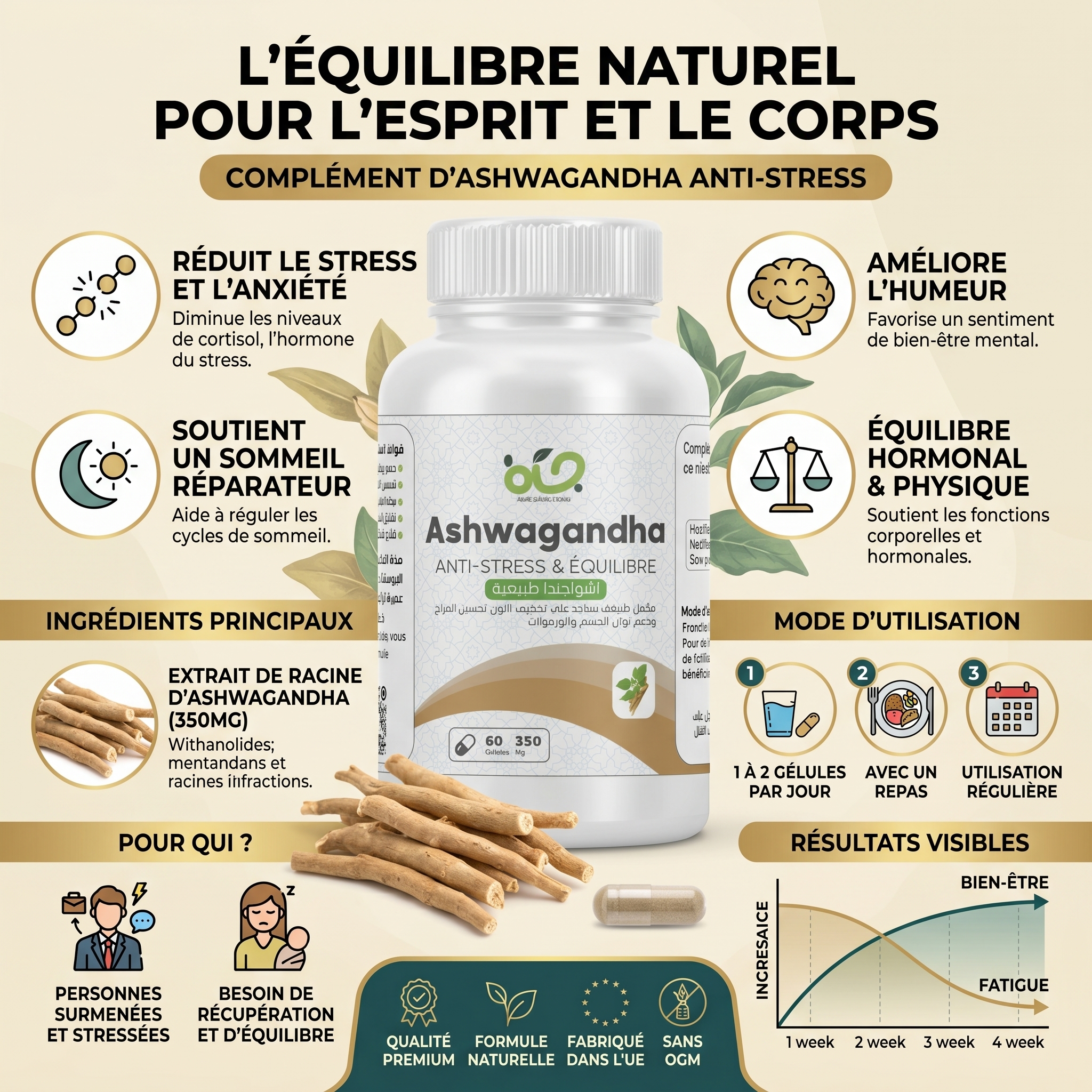 Ashwagandha complement alimentaire 60 gelules 350mg