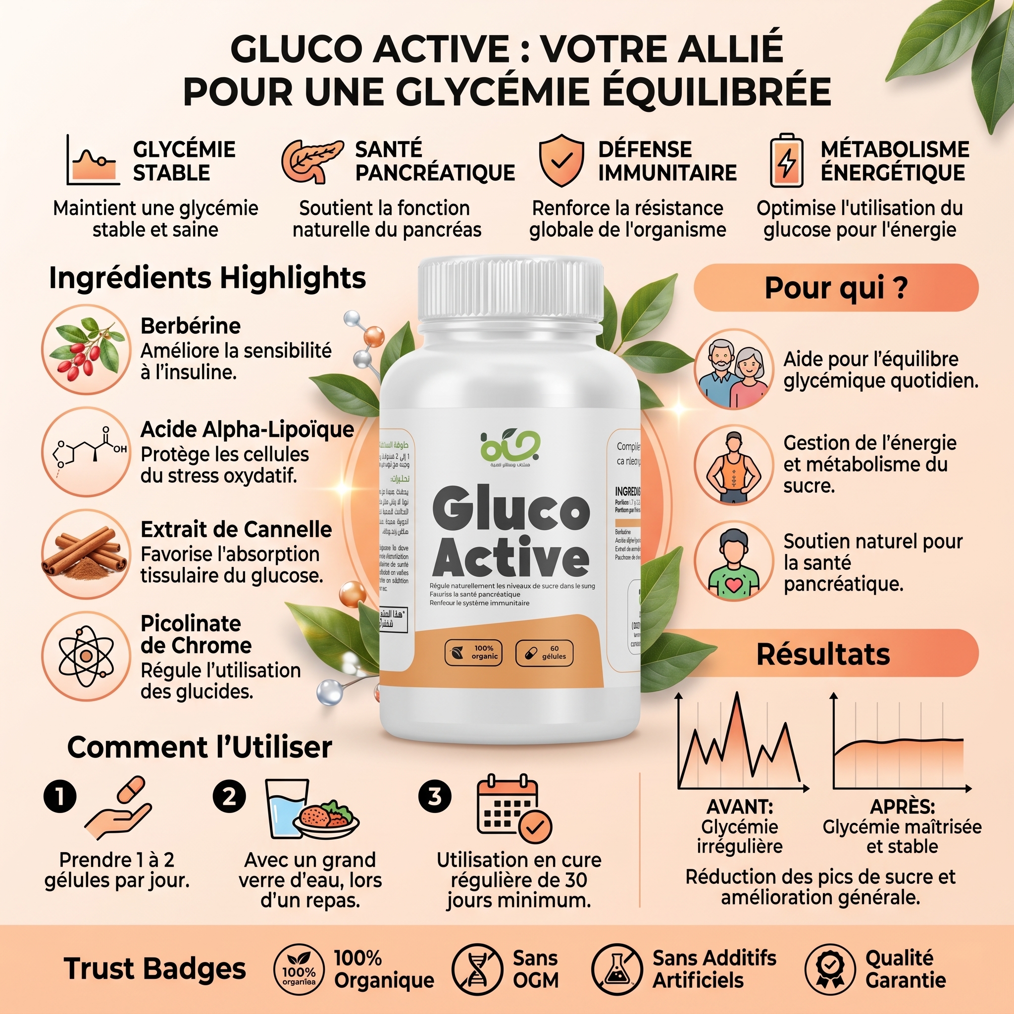gluco active La solution idéale pour contrôler la glycémie