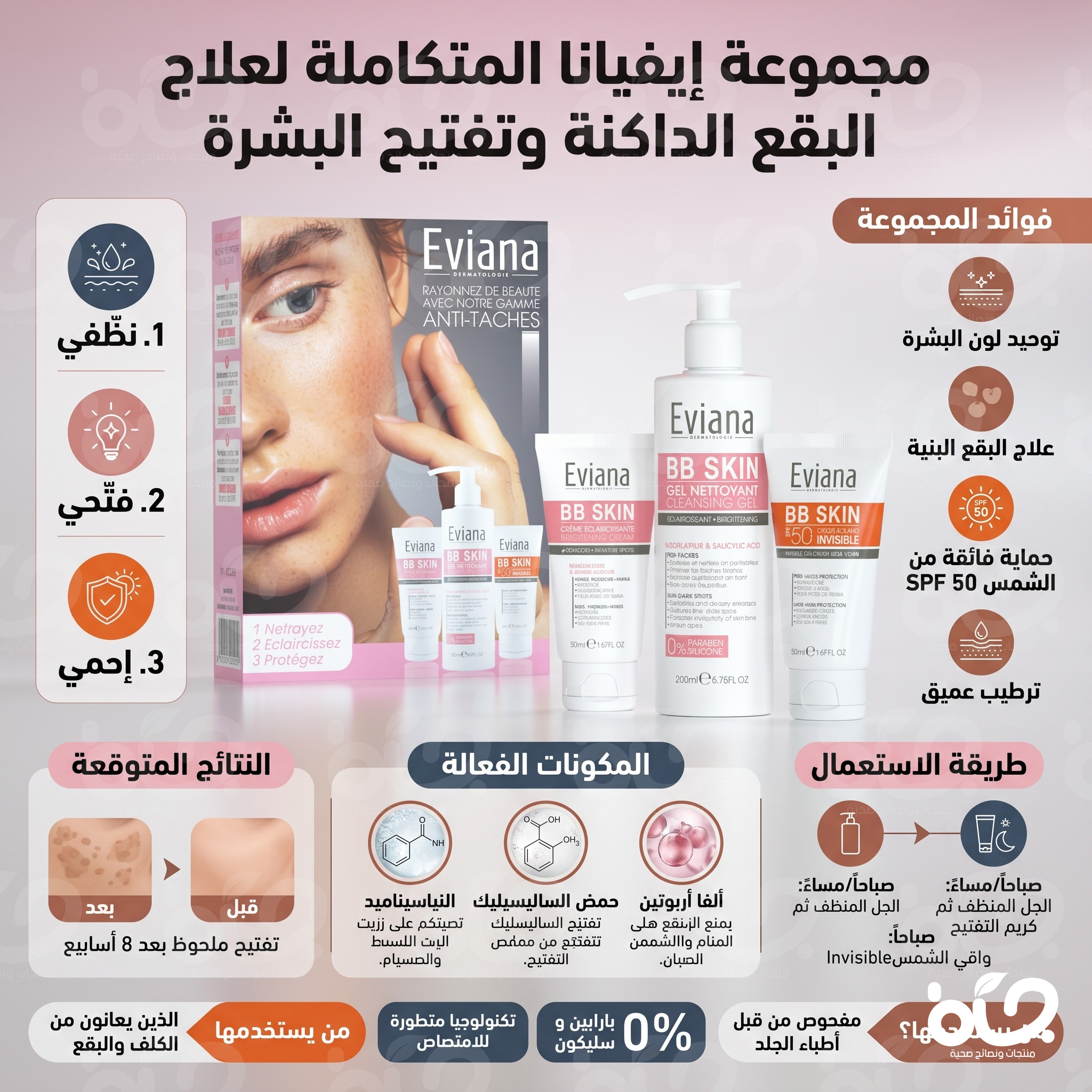 Eviana Pack لتفتيح البشرة ومكافحة البقع الداكنة – الحل الأمثل لبشرة متألقة