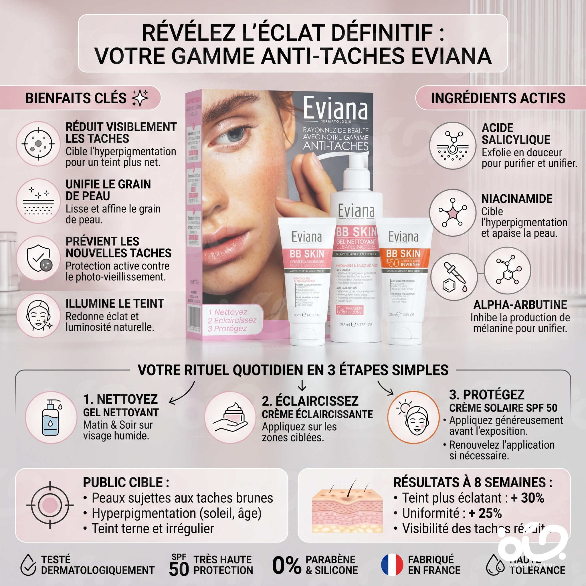Masque Eviana pour illuminer le teint et atténuer les taches brunes – la solution idéale pour une peau éclatante