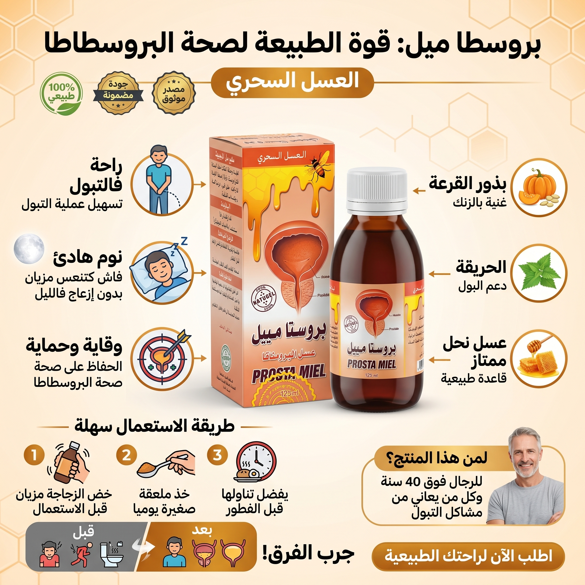 Prostameil – الحل النهائي لمشاكل البروستاتا