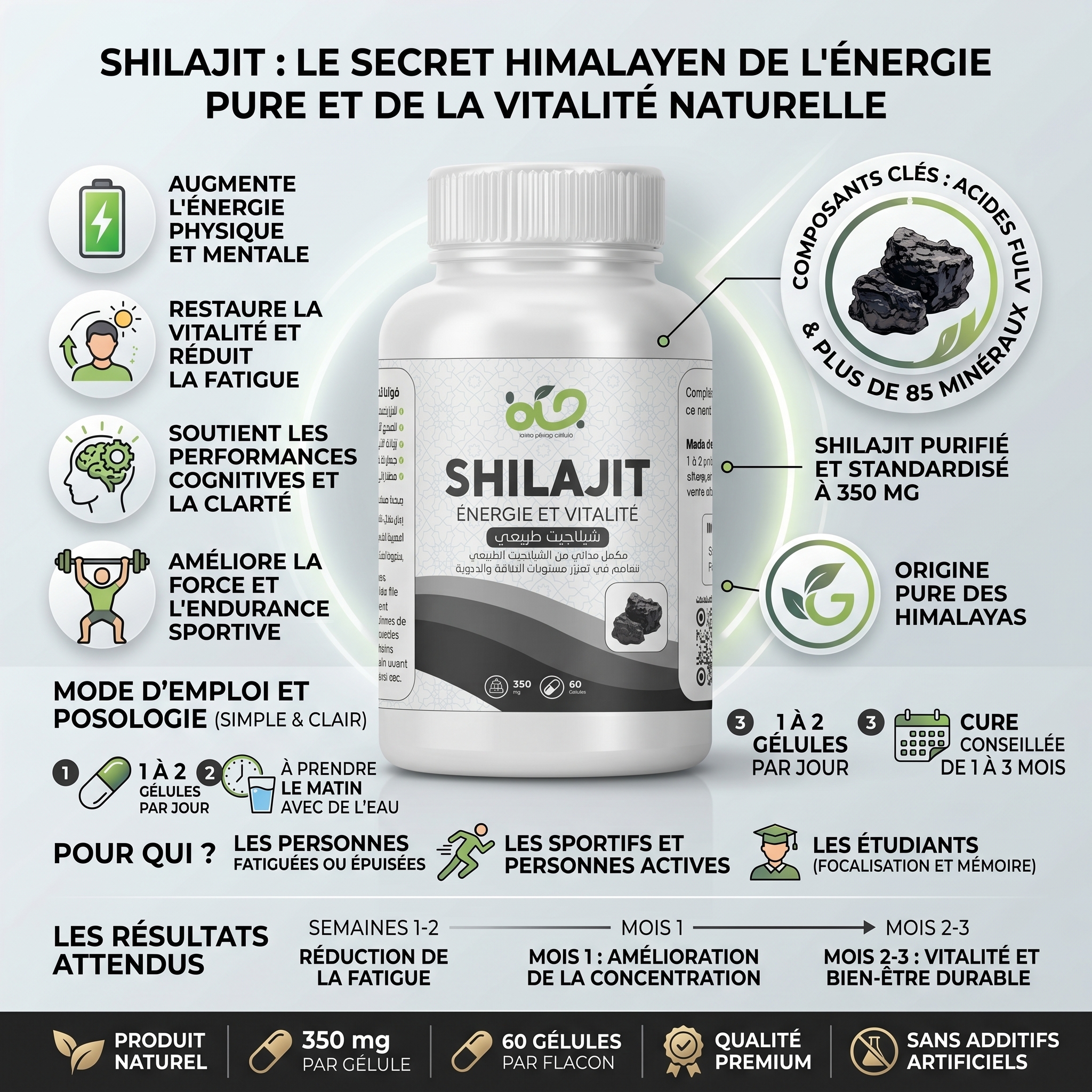 Shilajit – Soyez la meilleure version de vous-même chaque jour