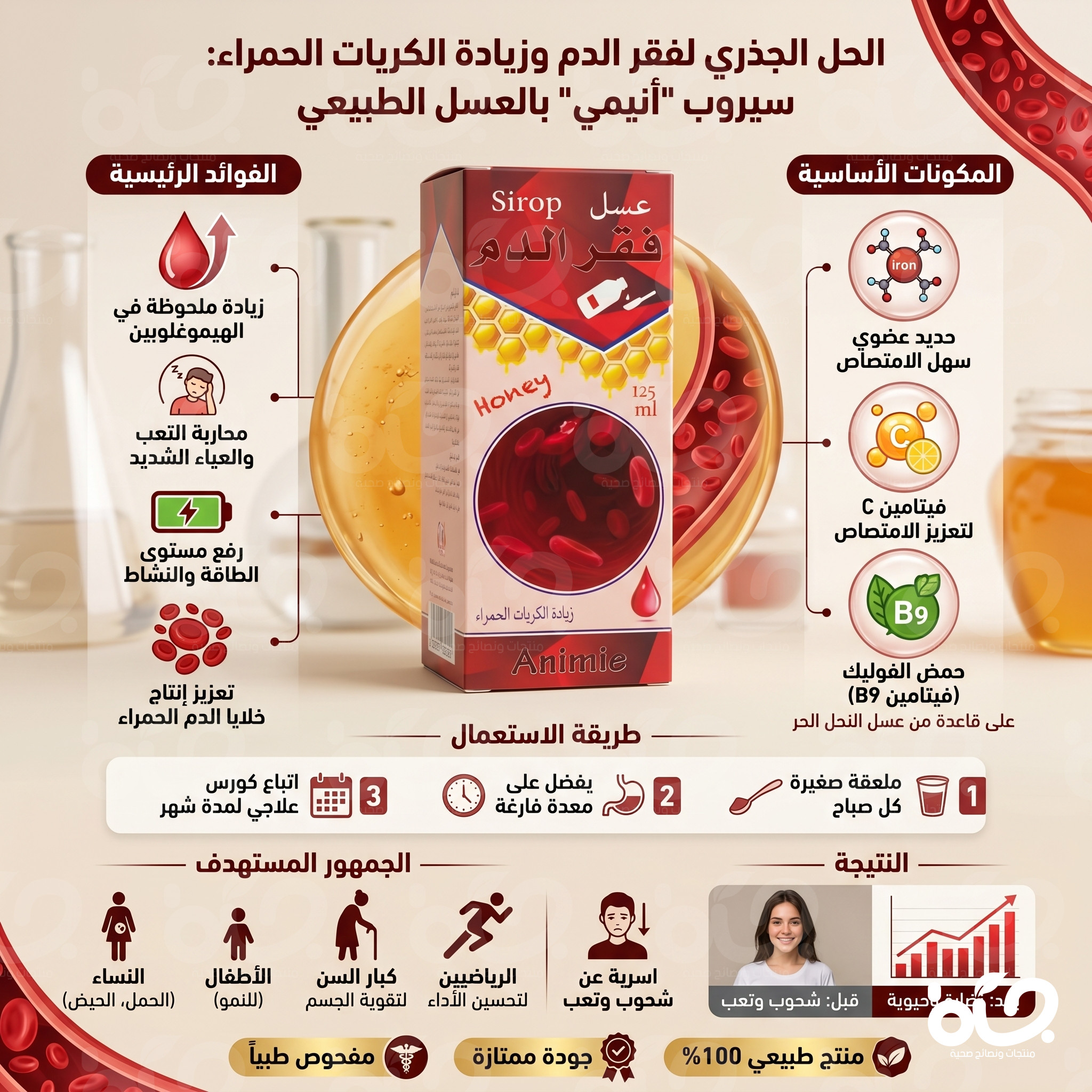 عسل طبيعي غني بالحديد لعلاج فقر الدم والإرهاق