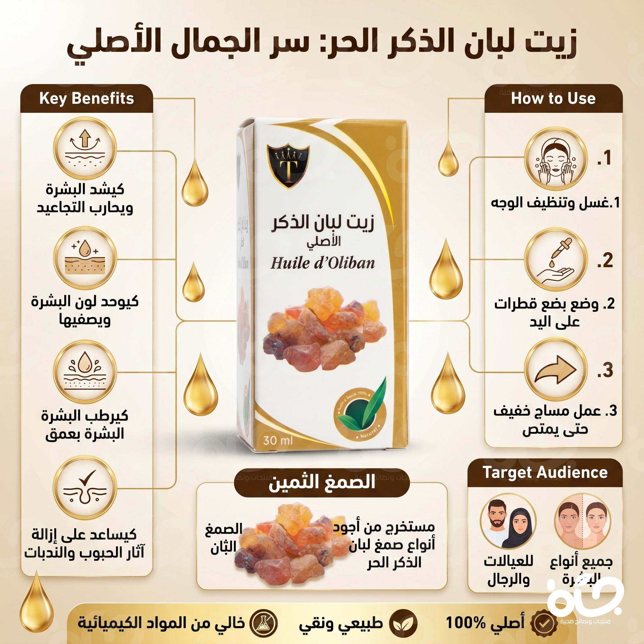 زيت لبان الذكر الطبيعي 100% | تجديد البشرة ومحاربة علامات التقدم في السن
