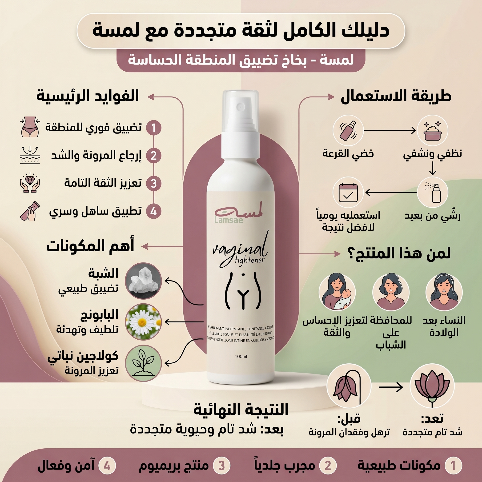 Lamsae - رشاش تضييق المهبل الطبيعي