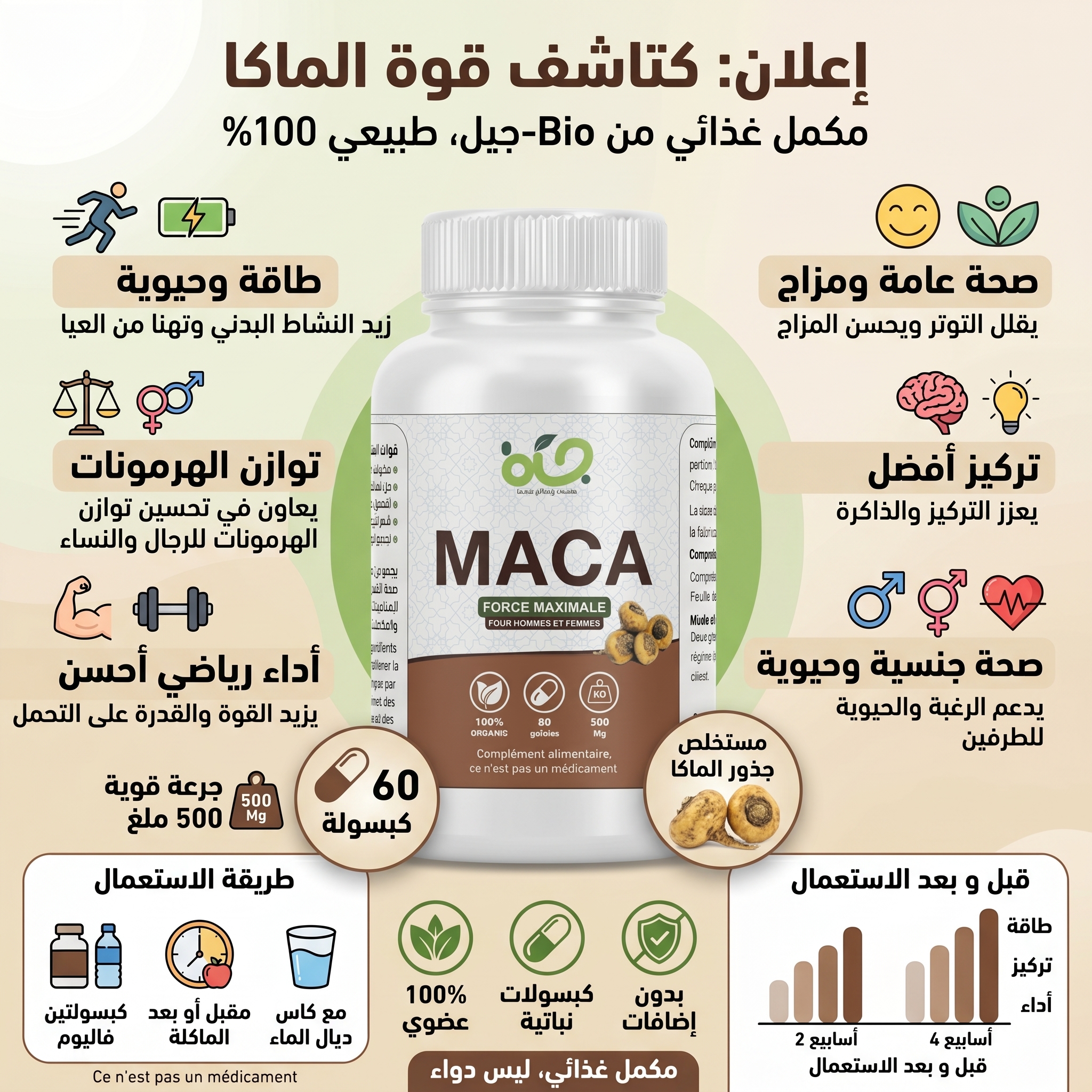 مزيج الماكا الطبيعية للصحة الانجابية