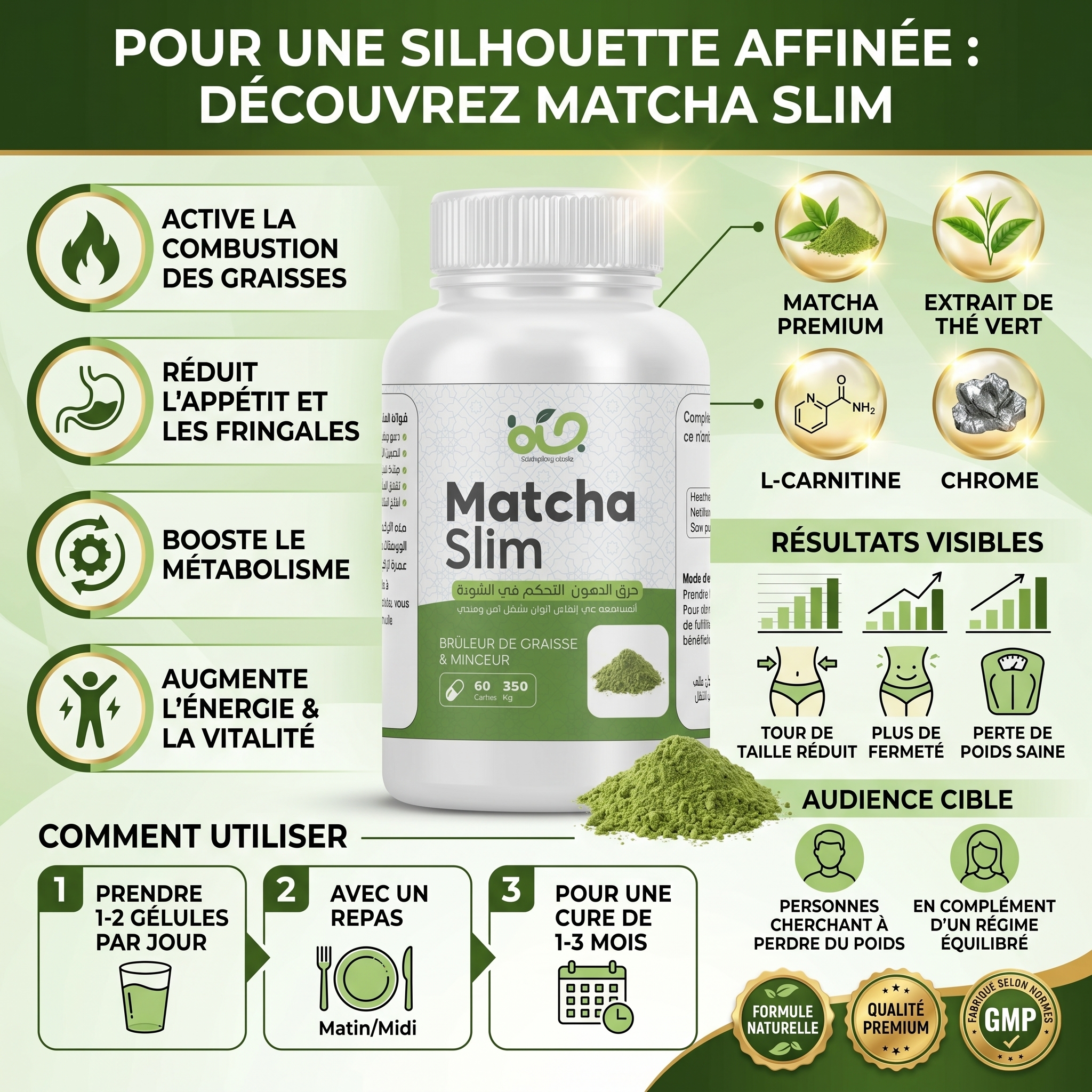 MatchaSlim : Un brûleur de graisse naturel au pouvoir du matcha