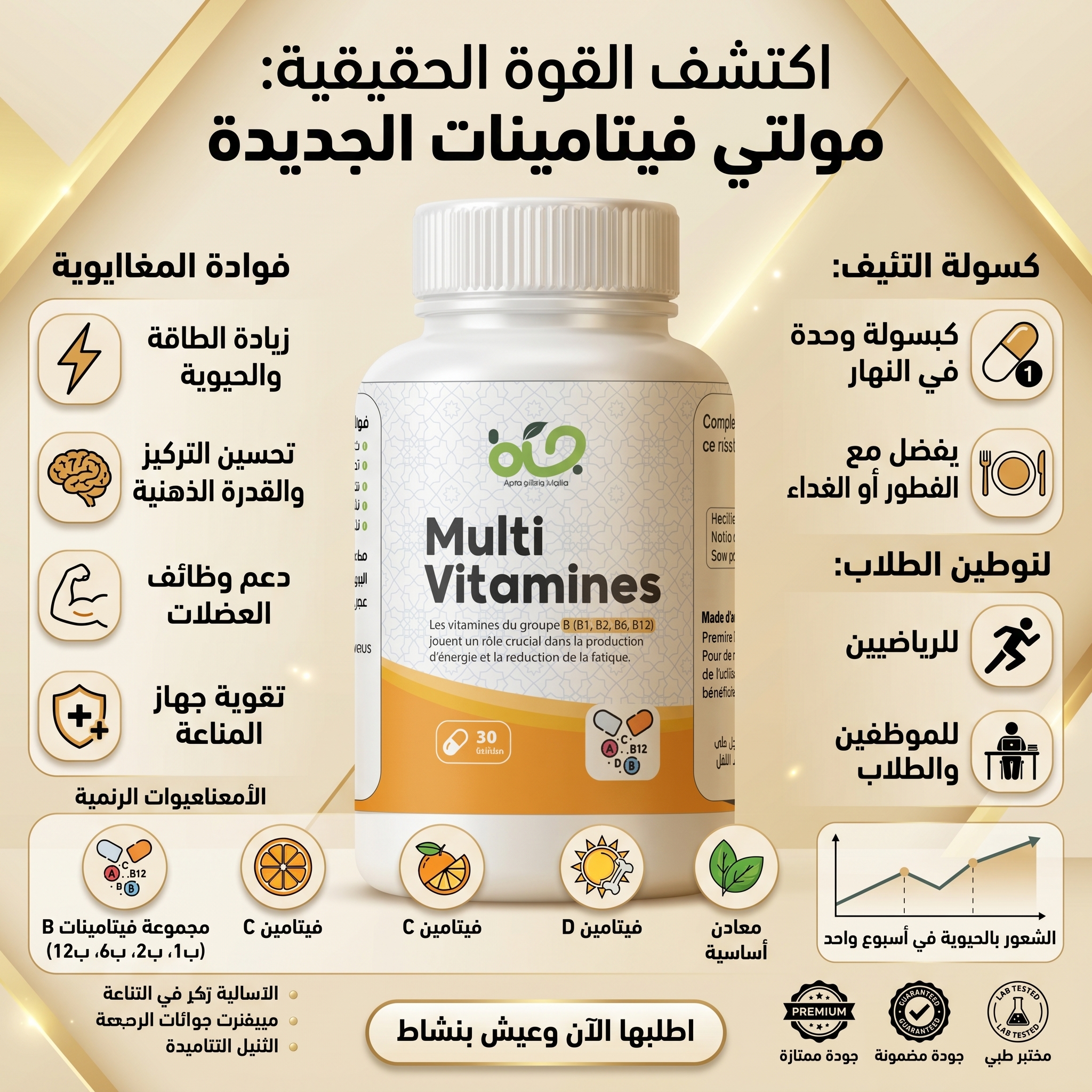 MultiVitamines – دعم الطاقة والمناعة يومياً