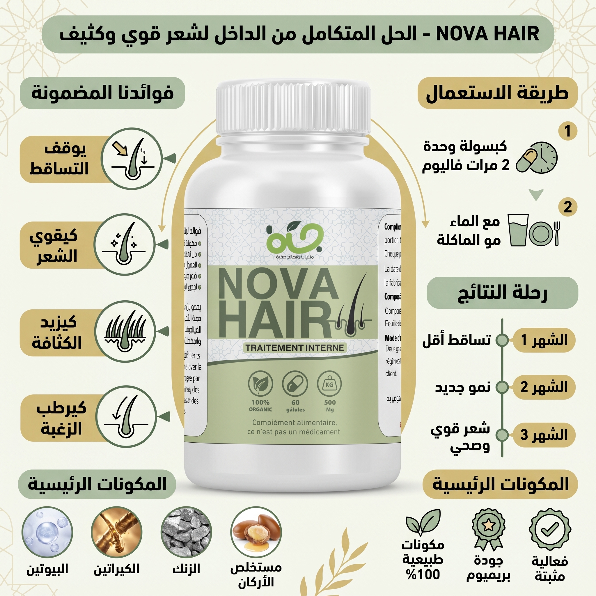 Nova Hair – التوقف الفوري لتساقط الشعر وإعادة نموه بقوة