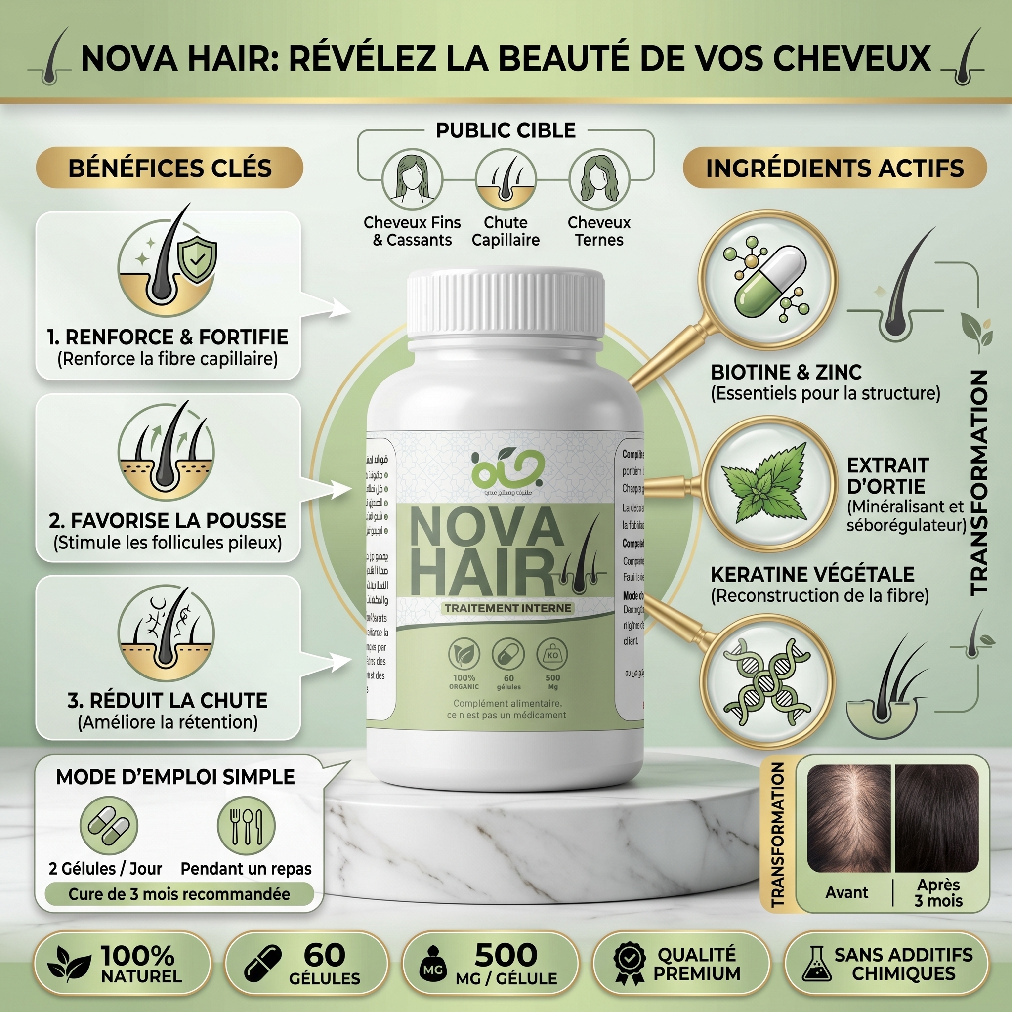 Nova Hair – Stoppe instantanément la chute des cheveux et favorise une repousse forte