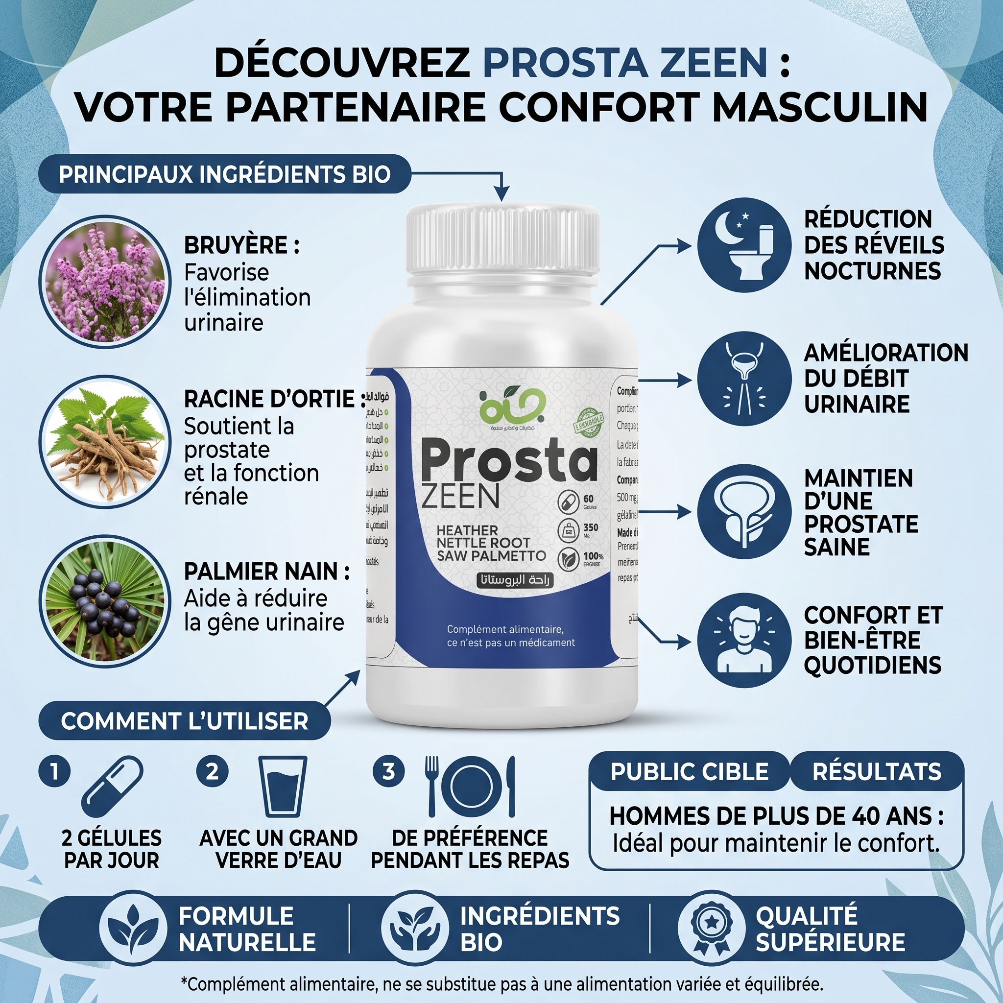 ProstaZeen, un soutien naturel pour la santé de la prostate