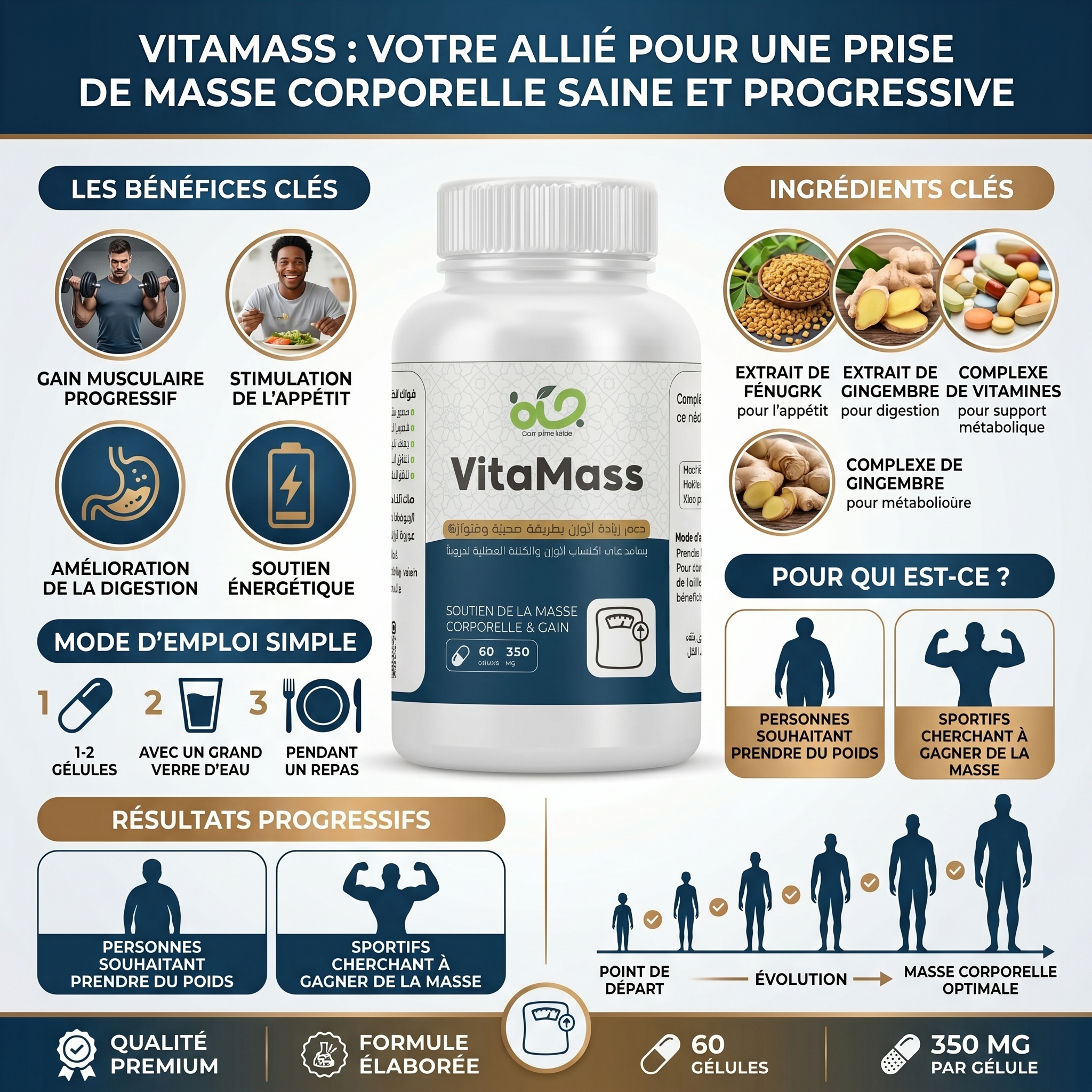 VitaMass - Supplément Naturel pour une Prise de Poids Saine