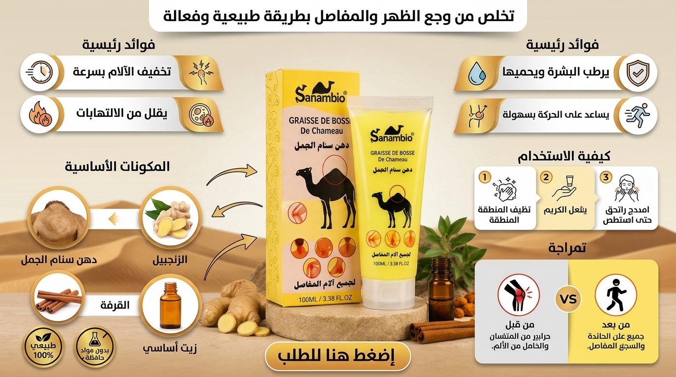 Infographic Advertisement
